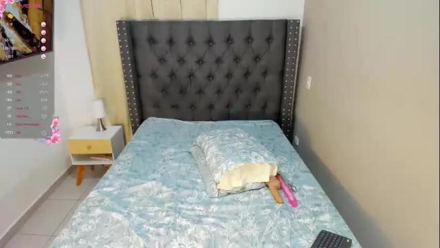 Image 4 of madisson_ryan Stream on Chaturbate on 1 month ago