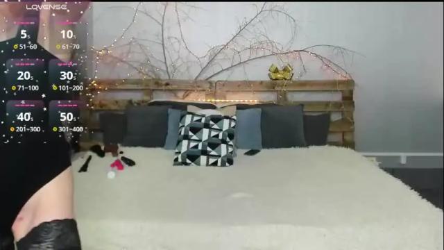 Image 10 of madissonkiss Stream on Chaturbate on 1 month ago