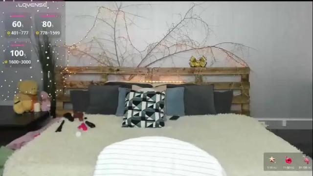Image 4 of madissonkiss Stream on Chaturbate on 1 month ago