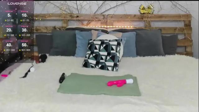 Image 4 of madissonkiss Stream on Chaturbate on 1 month ago