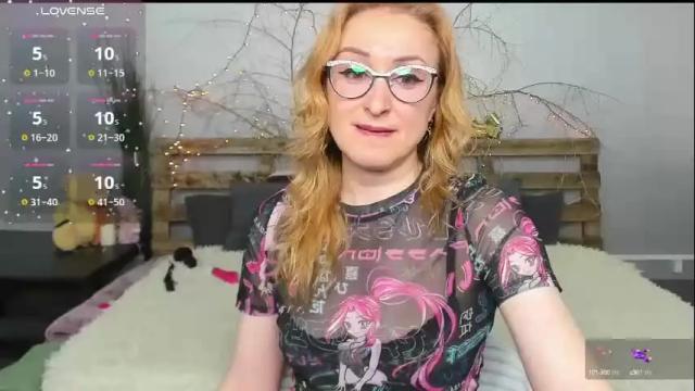 Image 10 of madissonkiss Stream on Chaturbate on 1 month ago
