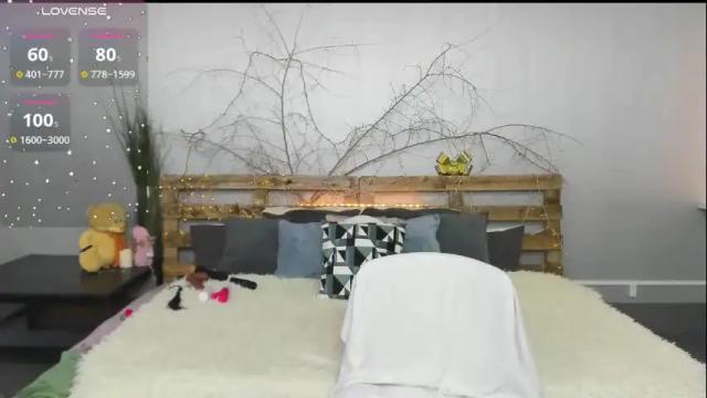 Thumbnail 1, madissonkiss's Stream at Chaturbate, 1 month ago