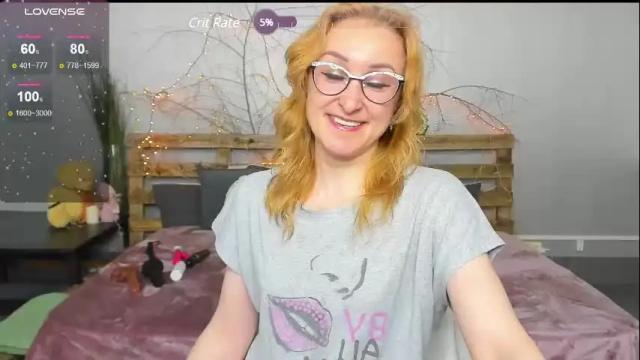 Thumbnail 1, madissonkiss's Stream at Chaturbate, 1 month ago
