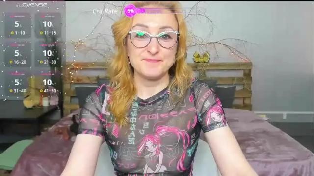 Image 4 of madissonkiss Stream on Chaturbate on 1 month ago