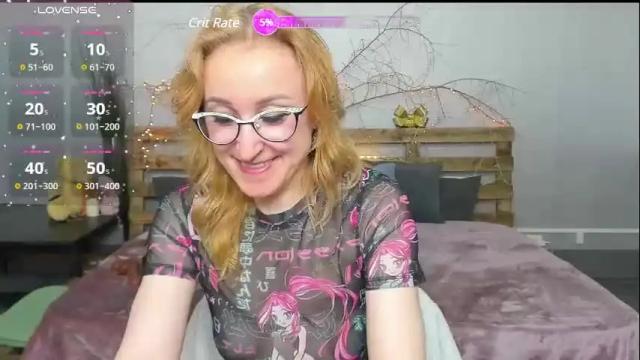 Image 7 of madissonkiss Stream on Chaturbate on 1 month ago