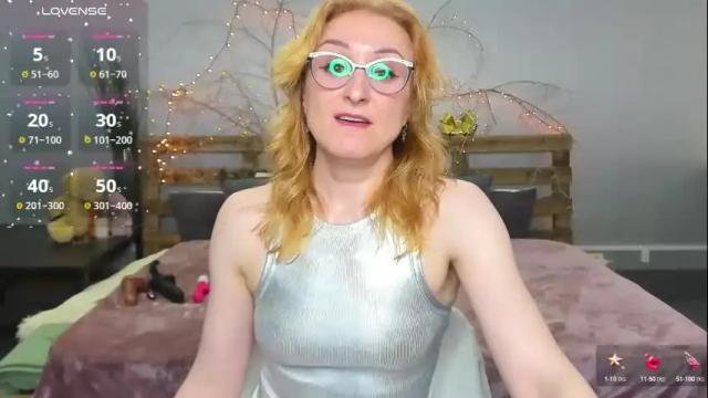 Image 10 of madissonkiss Stream on Chaturbate on 27 days ago