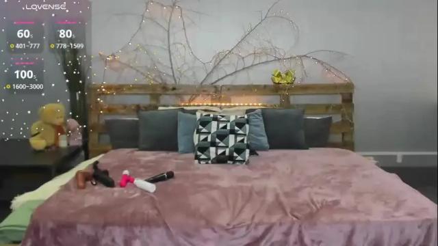 Image 6 of madissonkiss Stream on Chaturbate on 27 days ago