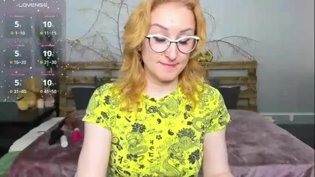 Image 11 of madissonkiss Stream on Chaturbate on 21 days ago