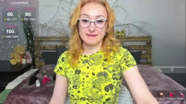 Thumbnail 2, madissonkiss's Stream at Chaturbate, 20 days ago