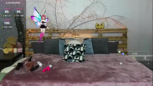 Image 12 of madissonkiss Stream on Chaturbate on 20 days ago