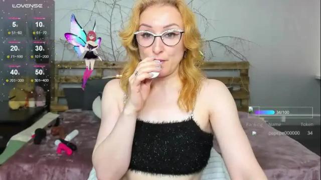 Thumbnail 3, madissonkiss's Stream at Chaturbate, 7 days ago