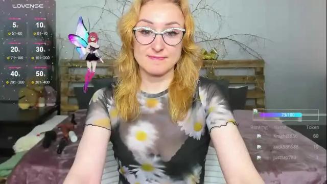 Image 10 of madissonkiss Stream on Chaturbate on 6 days ago