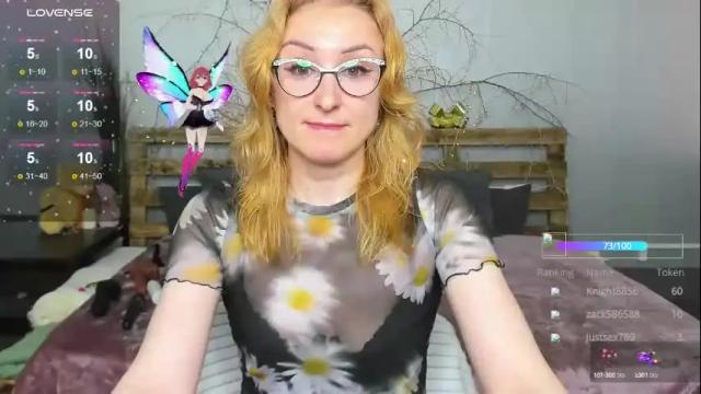 Thumbnail 3, madissonkiss's Stream at Chaturbate, 5 days ago