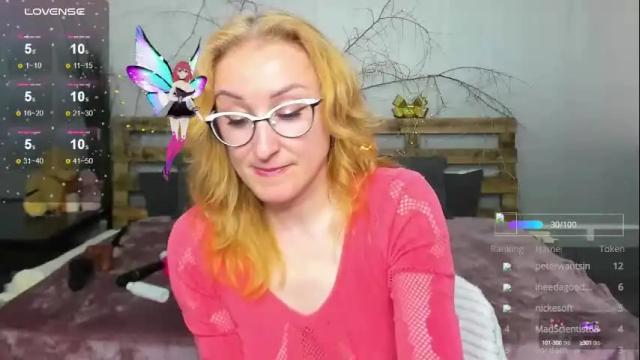 Thumbnail 2, madissonkiss's Stream at Chaturbate, 1 day ago