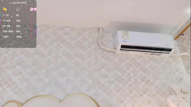 Thumbnail 1, madissonlopez's Stream at Chaturbate, 2 months ago