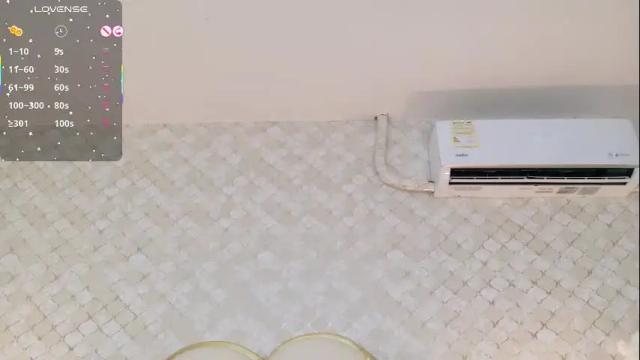 Image 10 of madissonlopez Stream on Chaturbate on 2 months ago