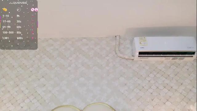 Image 11 of madissonlopez Stream on Chaturbate on 2 months ago