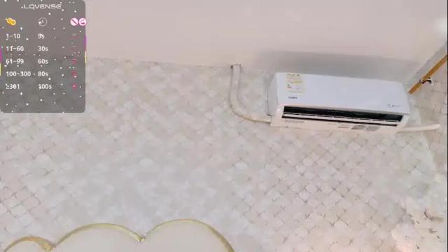 Image 2 of madissonlopez Stream on Chaturbate on 2 months ago