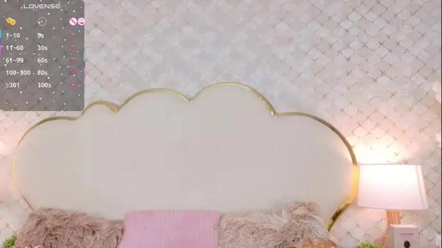 Image 7 of madissonlopez Stream on Chaturbate on 2 months ago