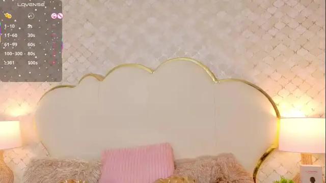 Image 12 of madissonlopez Stream on Chaturbate on 2 months ago