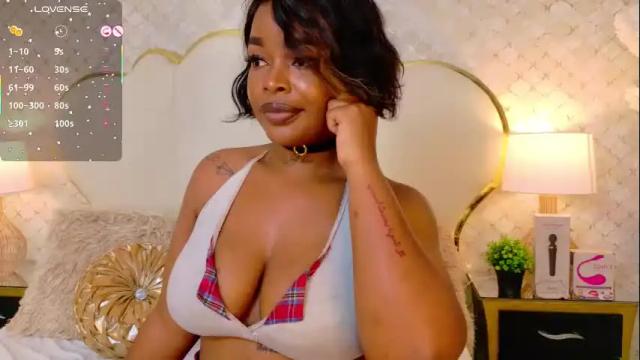 Image 6 of madissonlopez Stream on Chaturbate on 2 months ago