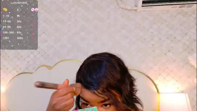 Image 6 of madissonlopez Stream on Chaturbate on 2 months ago