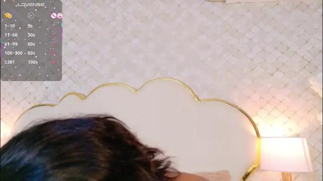 Image 8 of madissonlopez Stream on Chaturbate on 2 months ago