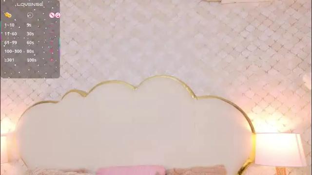 Thumbnail 3, madissonlopez's Stream at Chaturbate, 2 months ago