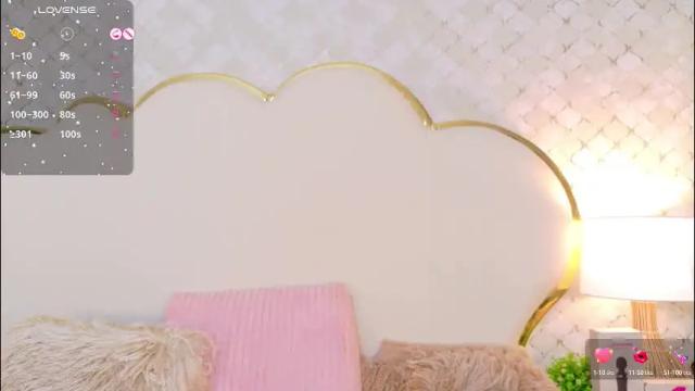 Image 3 of madissonlopez Stream on Chaturbate on 1 month ago