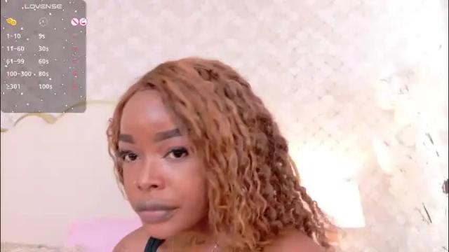 Image 6 of madissonlopez Stream on Chaturbate on 1 month ago