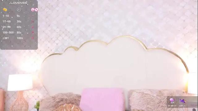 Image 10 of madissonlopez Stream on Chaturbate on 1 month ago