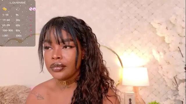 Image 4 of madissonlopez Stream on Chaturbate on 1 month ago