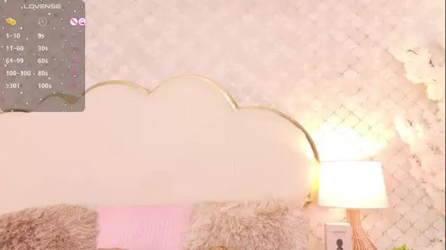 Thumbnail 3, madissonlopez's Stream at Chaturbate, 1 month ago