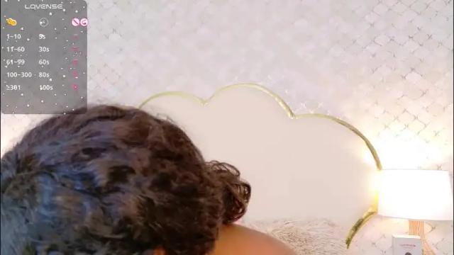 Image 8 of madissonlopez Stream on Chaturbate on 1 month ago