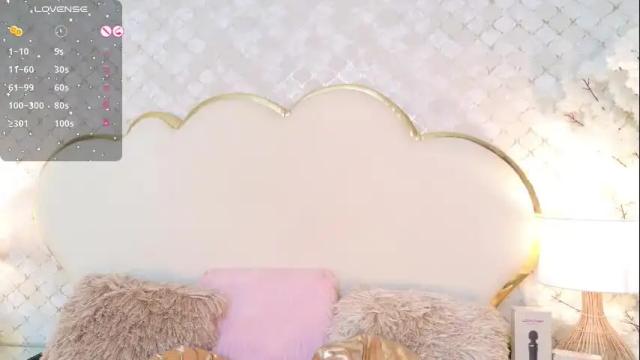 Image 6 of madissonlopez Stream on Chaturbate on 1 month ago