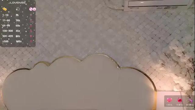 Image 2 of madissonlopez Stream on Chaturbate on 1 month ago