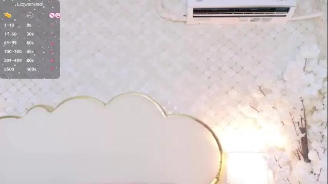 Image 11 of madissonlopez Stream on Chaturbate on 28 days ago