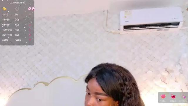 Image 4 of madissonlopez Stream on Chaturbate on 28 days ago