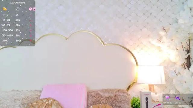 Image 7 of madissonlopez Stream on Chaturbate on 27 days ago