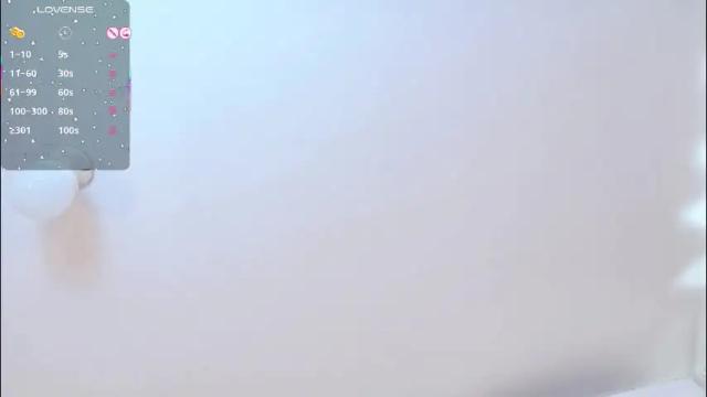 Image 10 of madissonlopez Stream on Chaturbate on 7 days ago