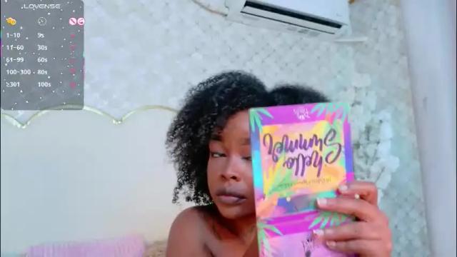 Image 4 of madissonlopez Stream on Chaturbate on 6 days ago