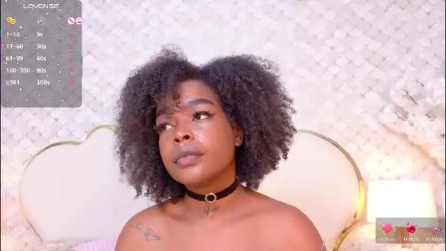 Image 2 of madissonlopez Stream on Chaturbate on 4 days ago