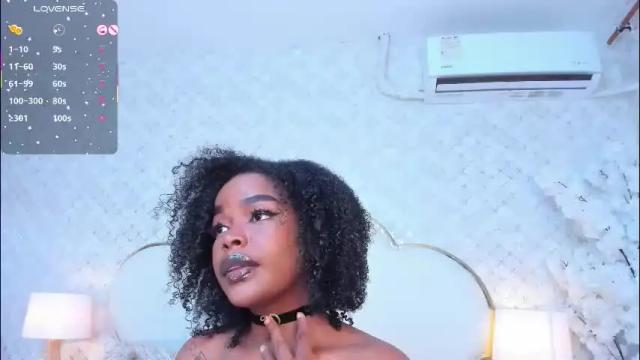 Image 10 of madissonlopez Stream on Chaturbate on 1 day ago