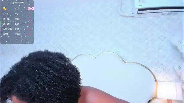 Image 3 of madissonlopez Stream on Chaturbate on 1 day ago