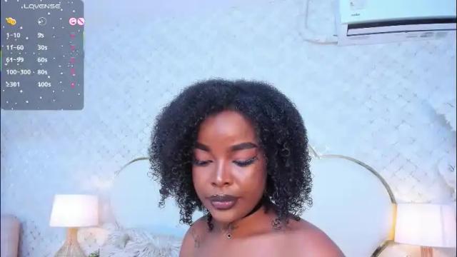 Thumbnail 3, madissonlopez's Stream at Chaturbate, 1 day ago