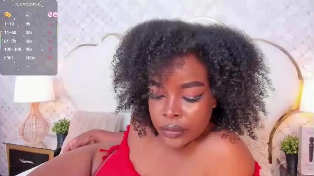 Image 11 of madissonlopez Stream on Chaturbate on 22 hours ago