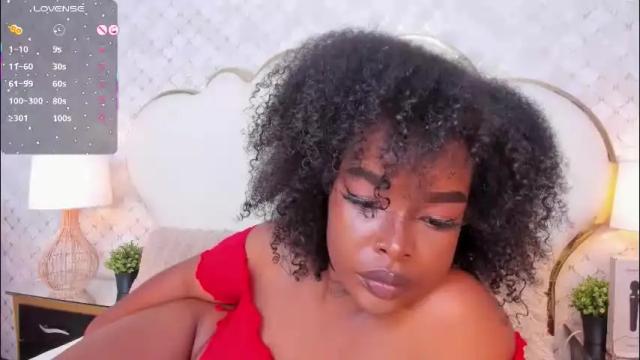 Image 12 of madissonlopez Stream on Chaturbate on 22 hours ago