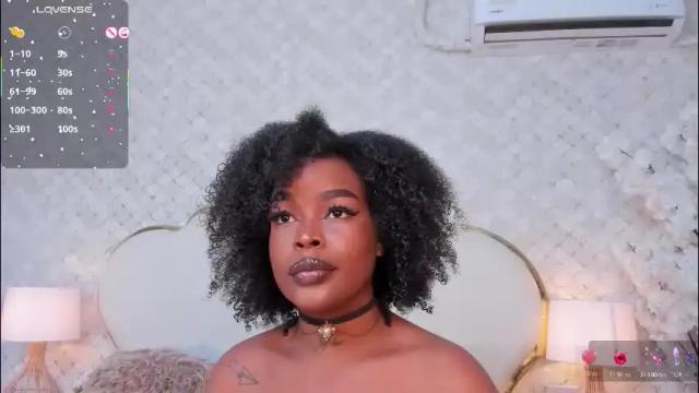 Image 4 of madissonlopez Stream on Chaturbate on 22 hours ago