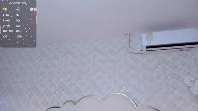 Thumbnail 3, madissonlopez's Stream at Chaturbate, 2 hours ago