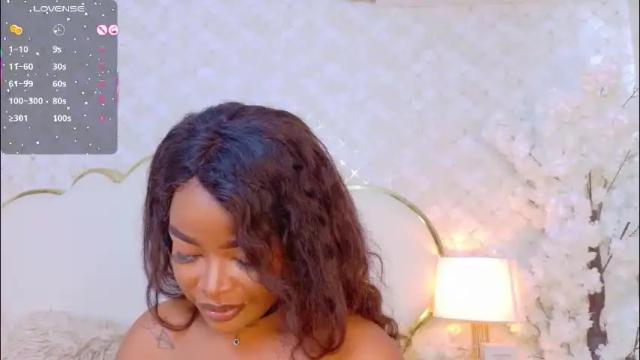 Image 12 of madissonlopez Stream on Chaturbate on 1 month ago